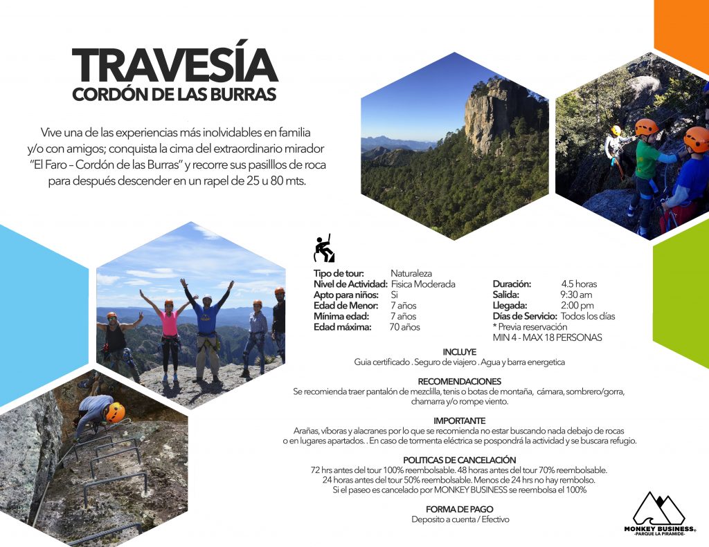 TRAVESIA. CORDON DE LAS BURRAS